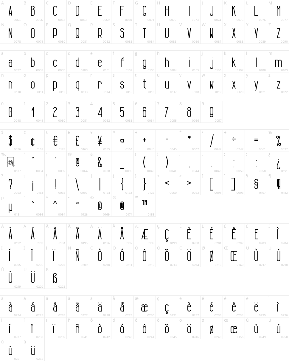 Tall & Lean Character Map
