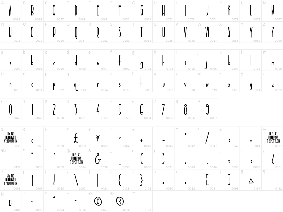 Tall & Slim Character Map