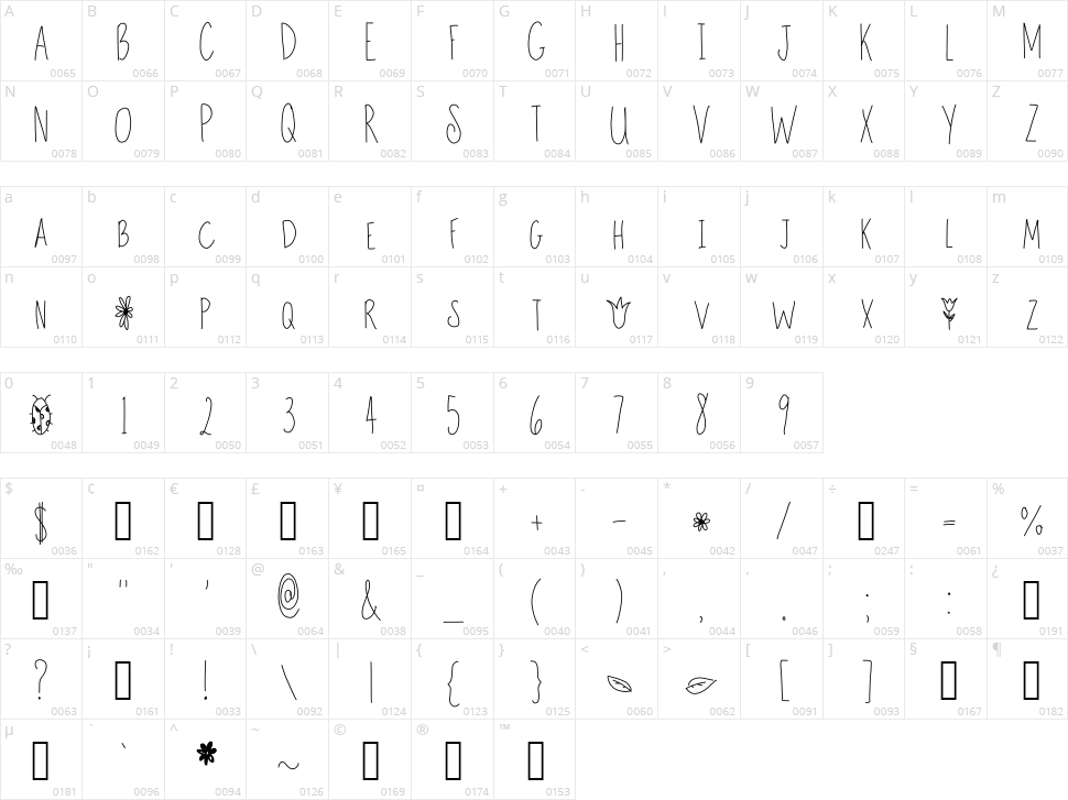 Tall Tulips Character Map