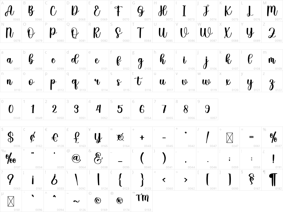 Tallenta Character Map