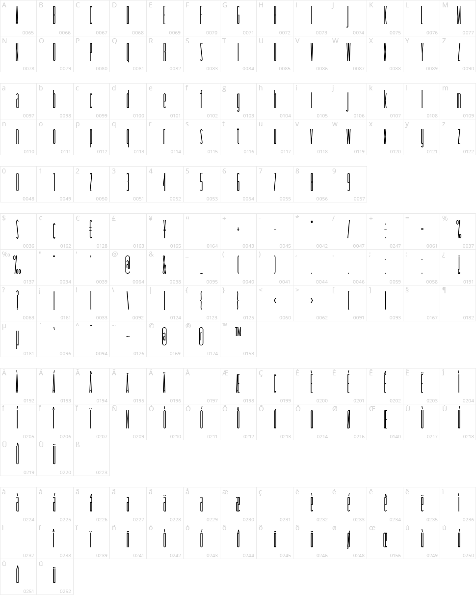 Taller Character Map