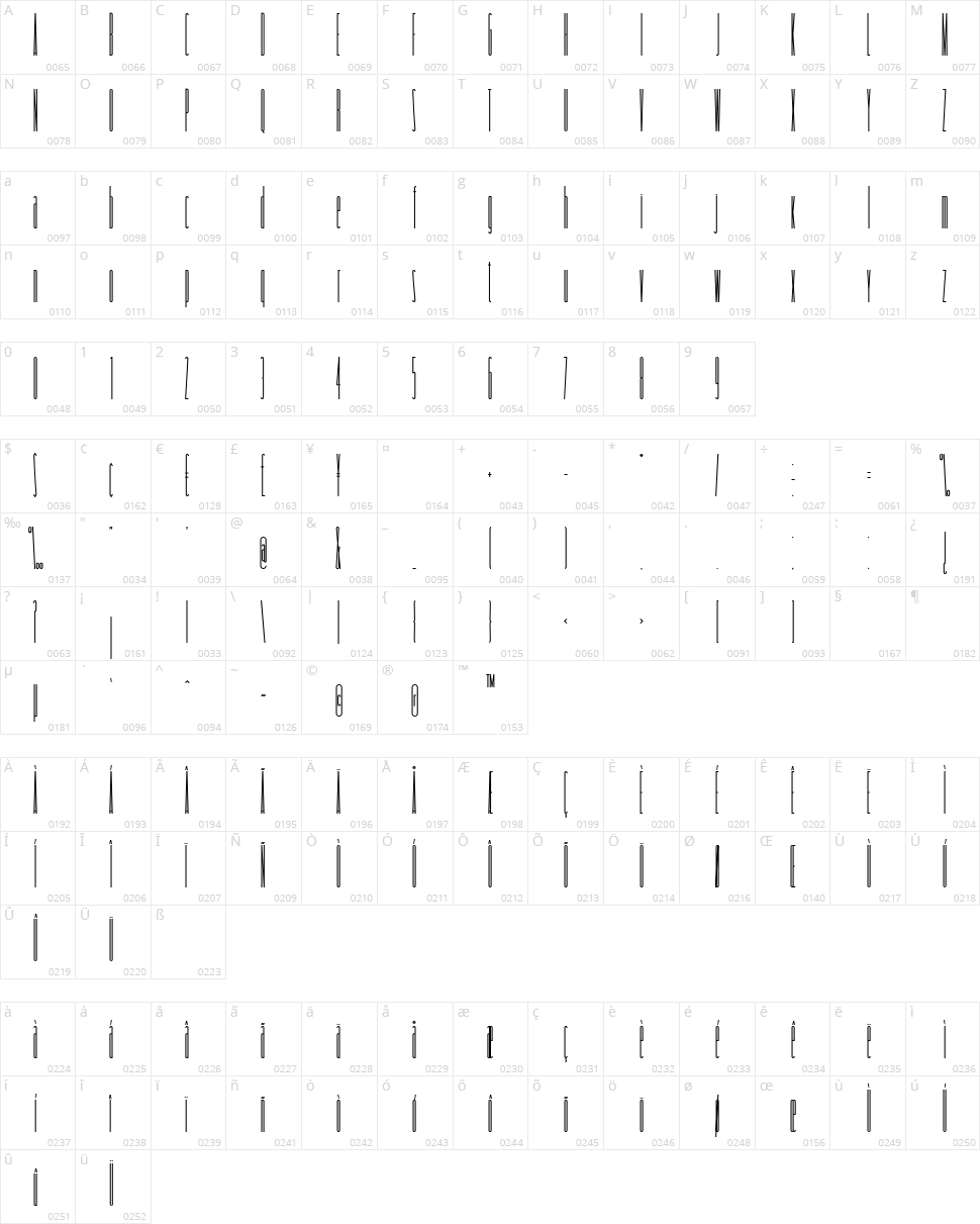 Tallest Character Map