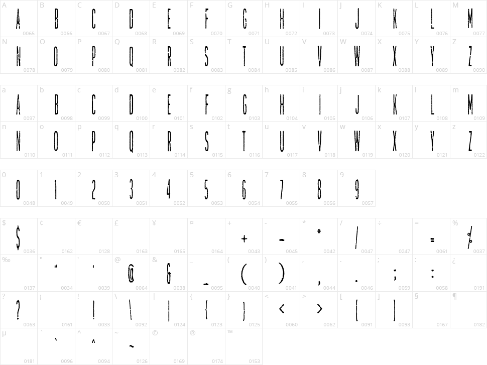 Tallierst Grustampa Character Map