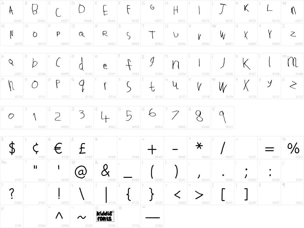 Tallula SelbyWillis aged 4 Character Map