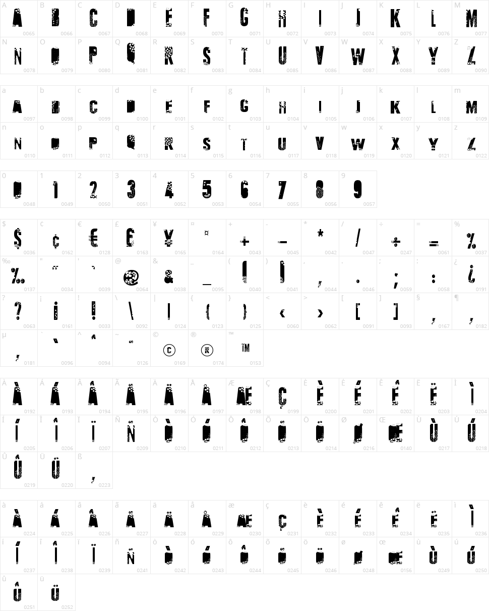 Talvez Assim Character Map
