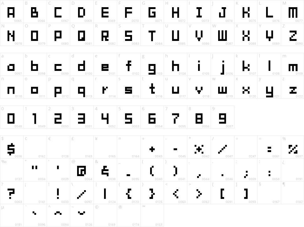 Tama Mini02 Character Map