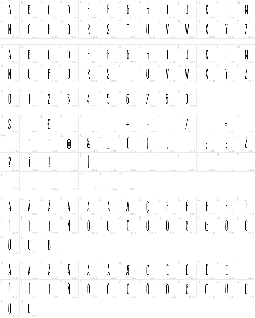 Tamales Character Map