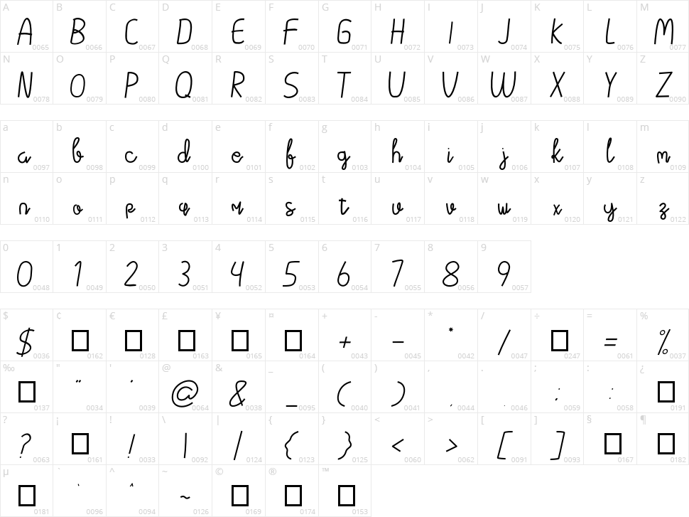 Tamasya Character Map