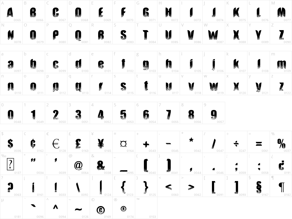 Tambora Character Map
