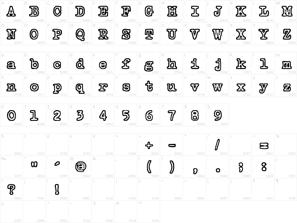 Tammikuun Kolmas Character Map