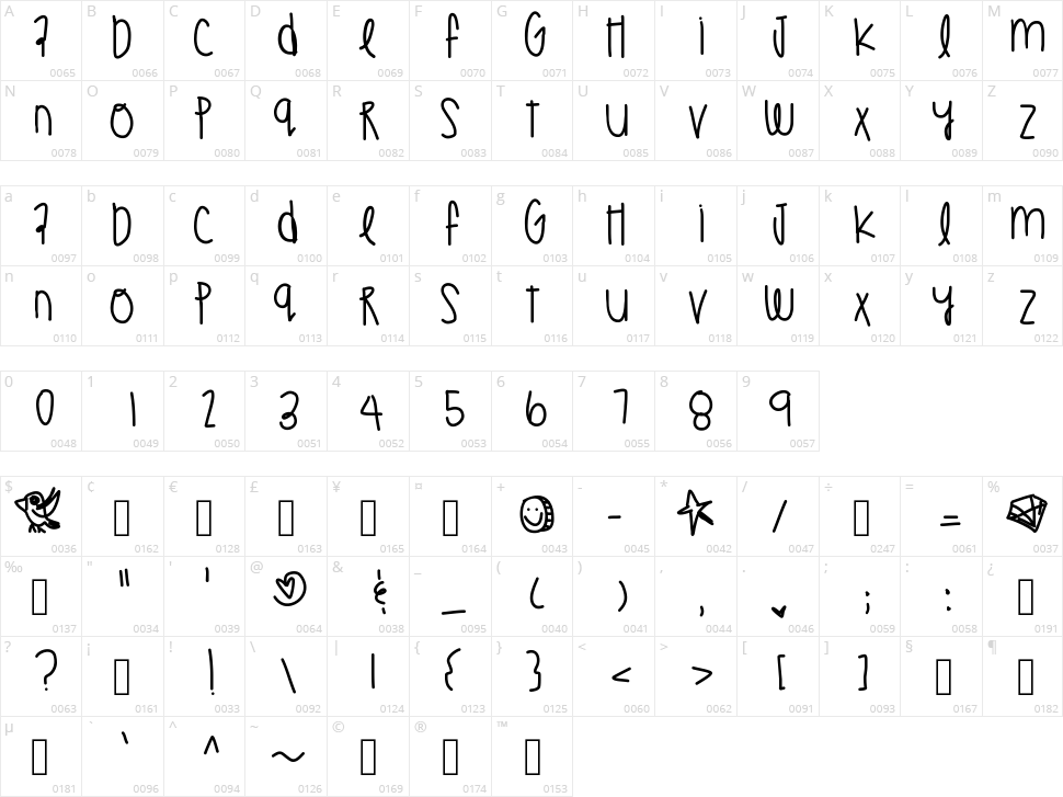 Tammy Rae Character Map