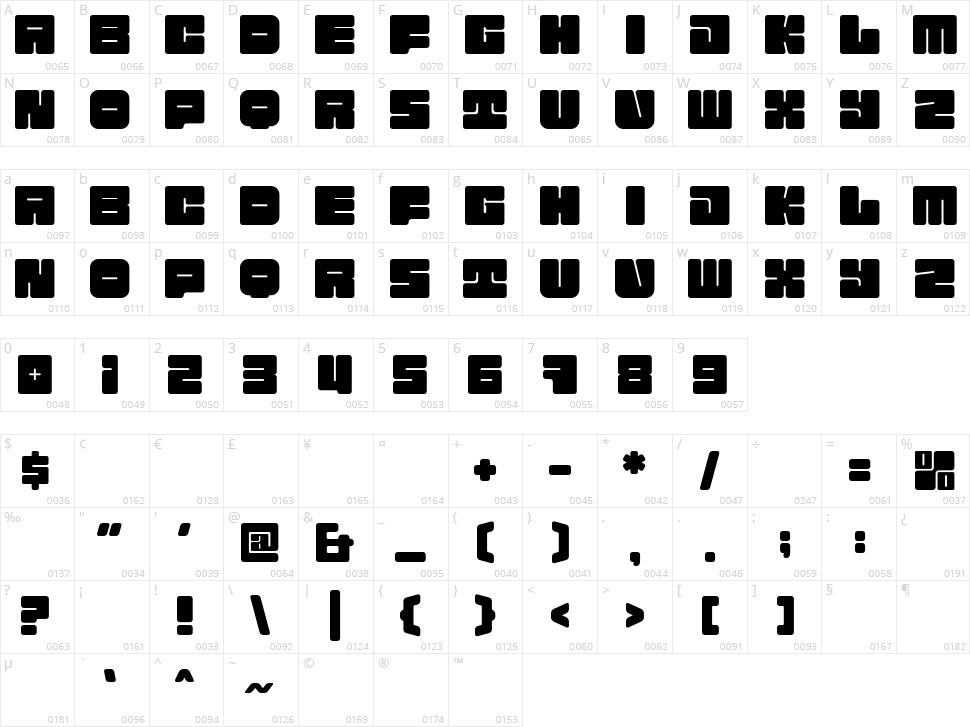 Tampool Character Map