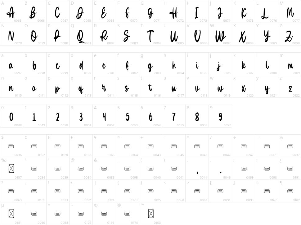 Tangisan Character Map