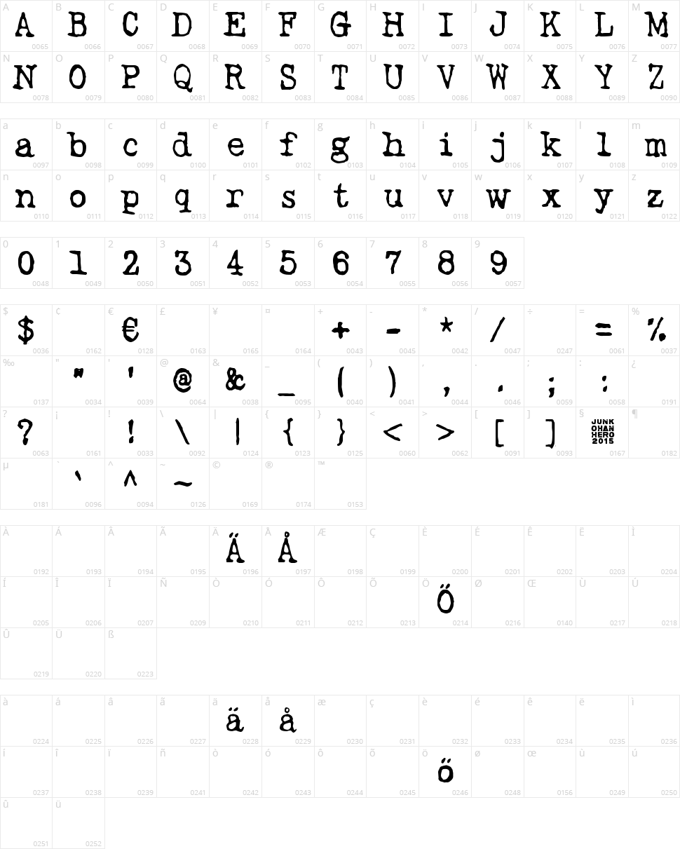 Tango Psychedelia Character Map