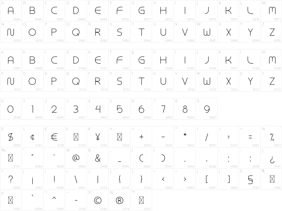 Tangsel Character Map