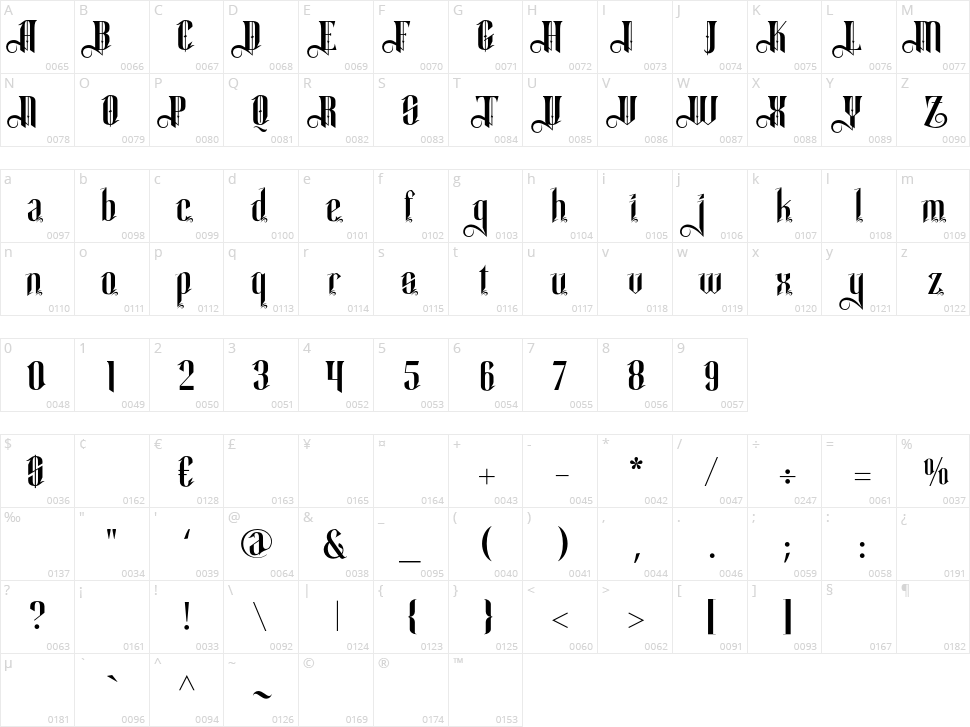Tanjiro Character Map