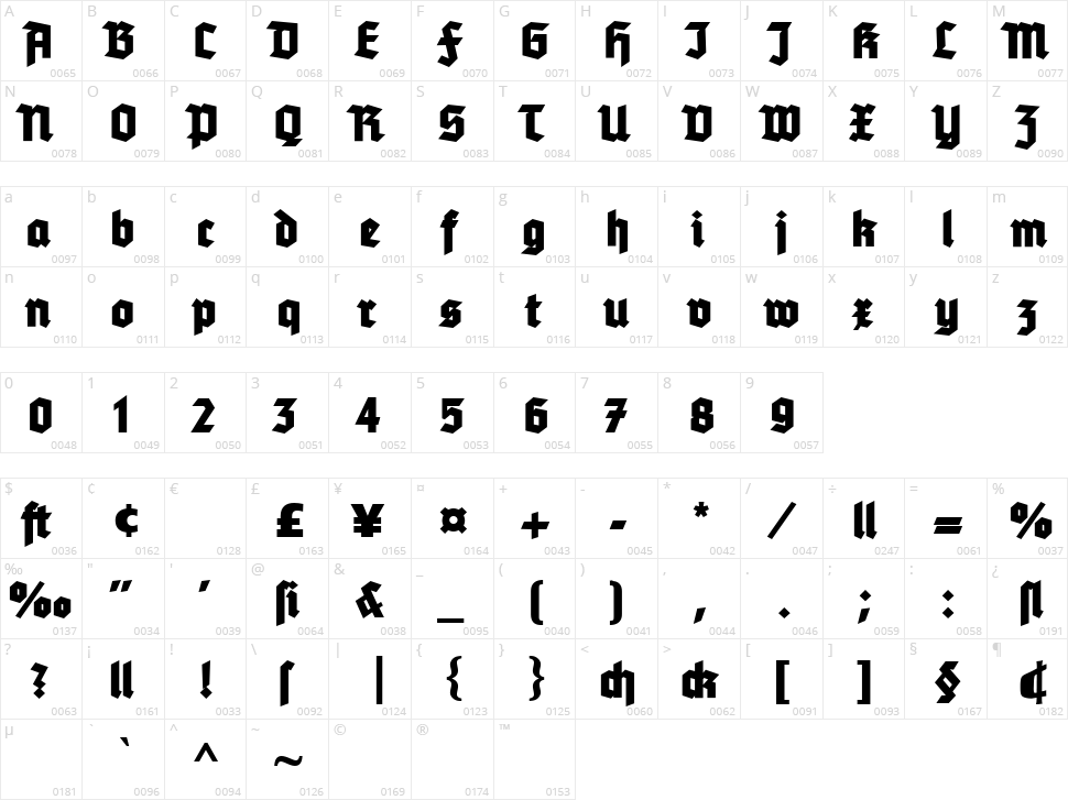Tannenberg Fett Character Map