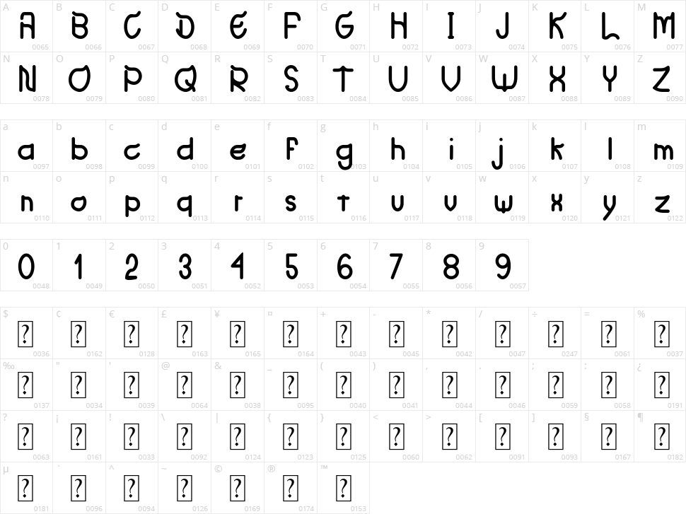 Tanpax Character Map
