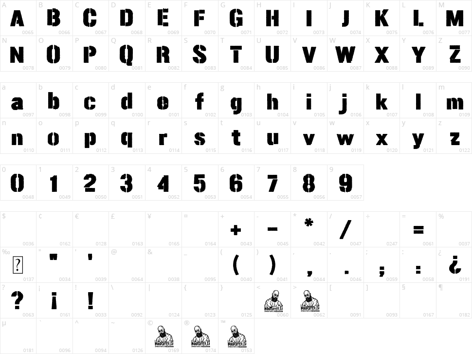 Tanque de Guerra Character Map