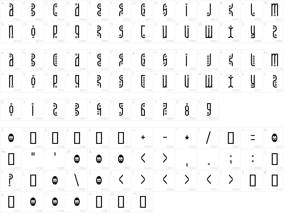 Tantrum Tongue Character Map