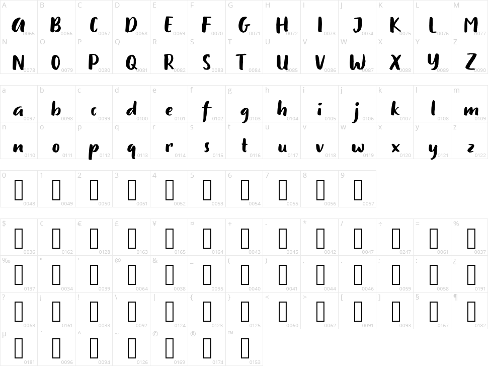 Tanzaniah Character Map