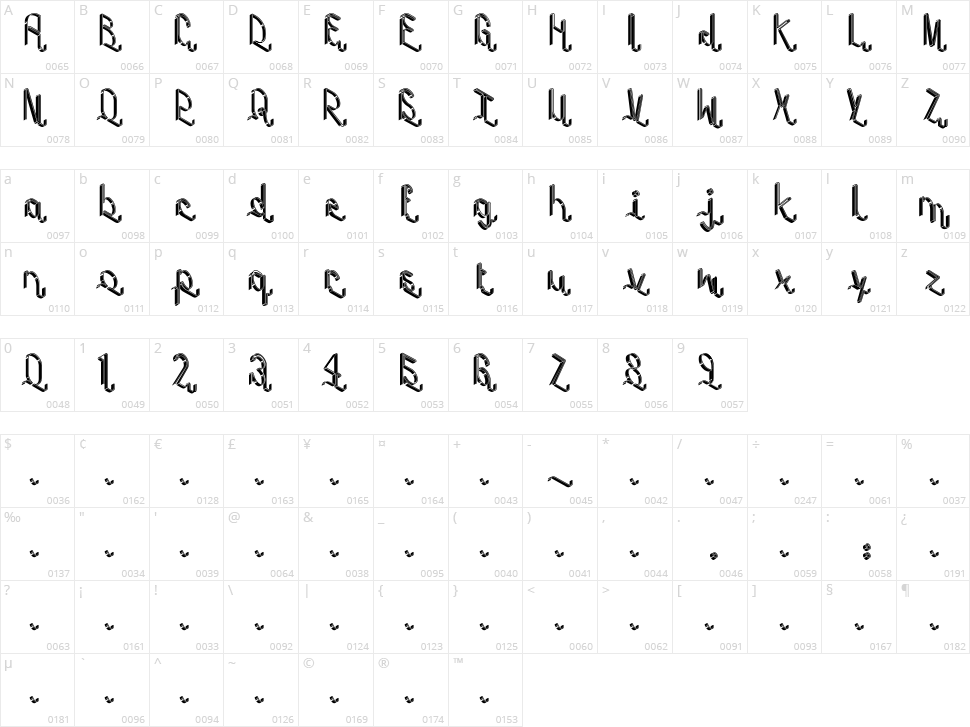 Tape Deck Character Map