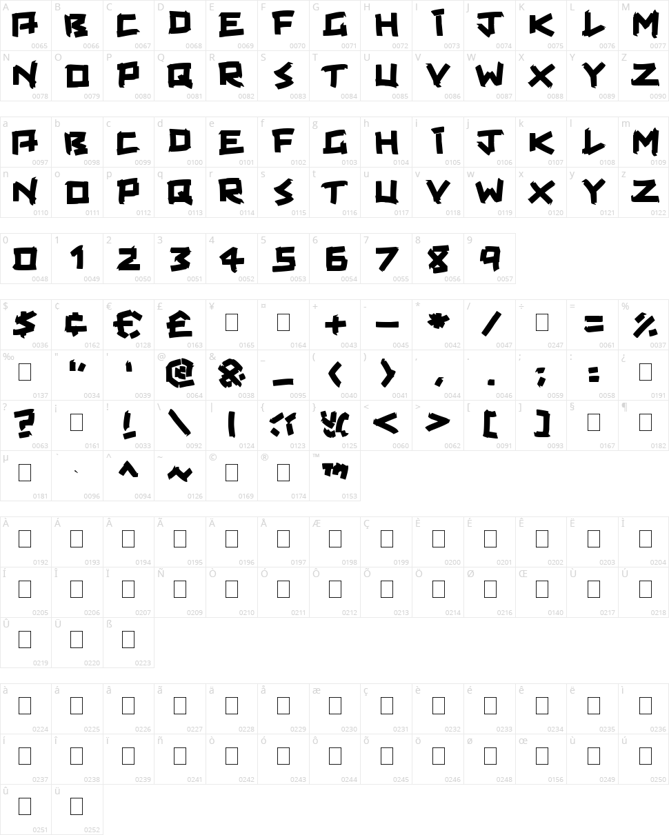 Taped Up Tight Character Map
