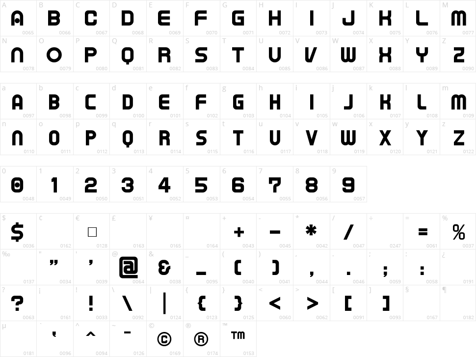Tapeman Character Map