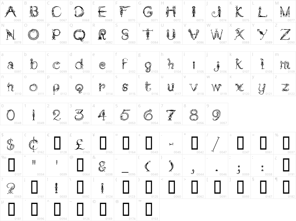Tarantella MF Character Map