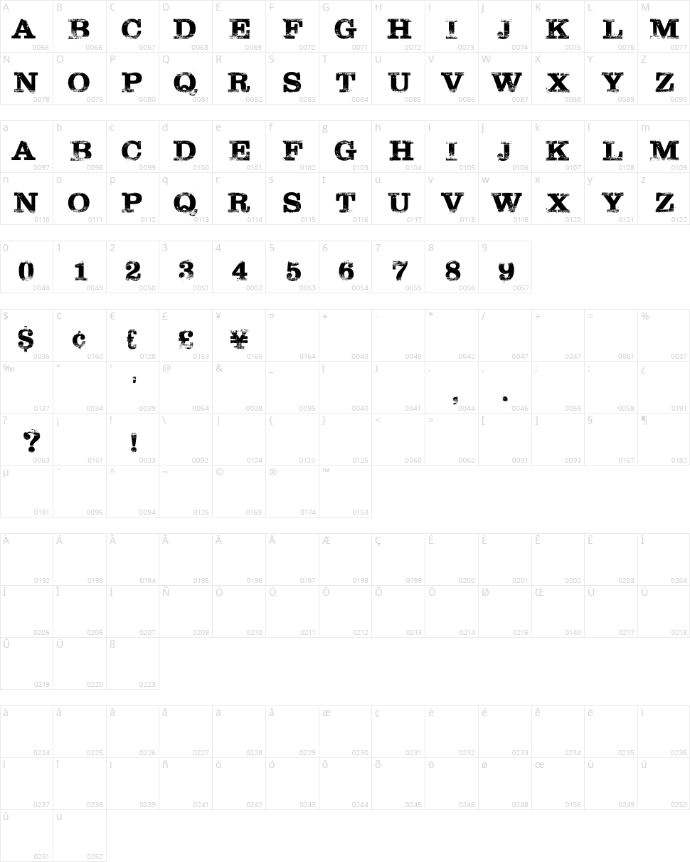 Tarantino Character Map