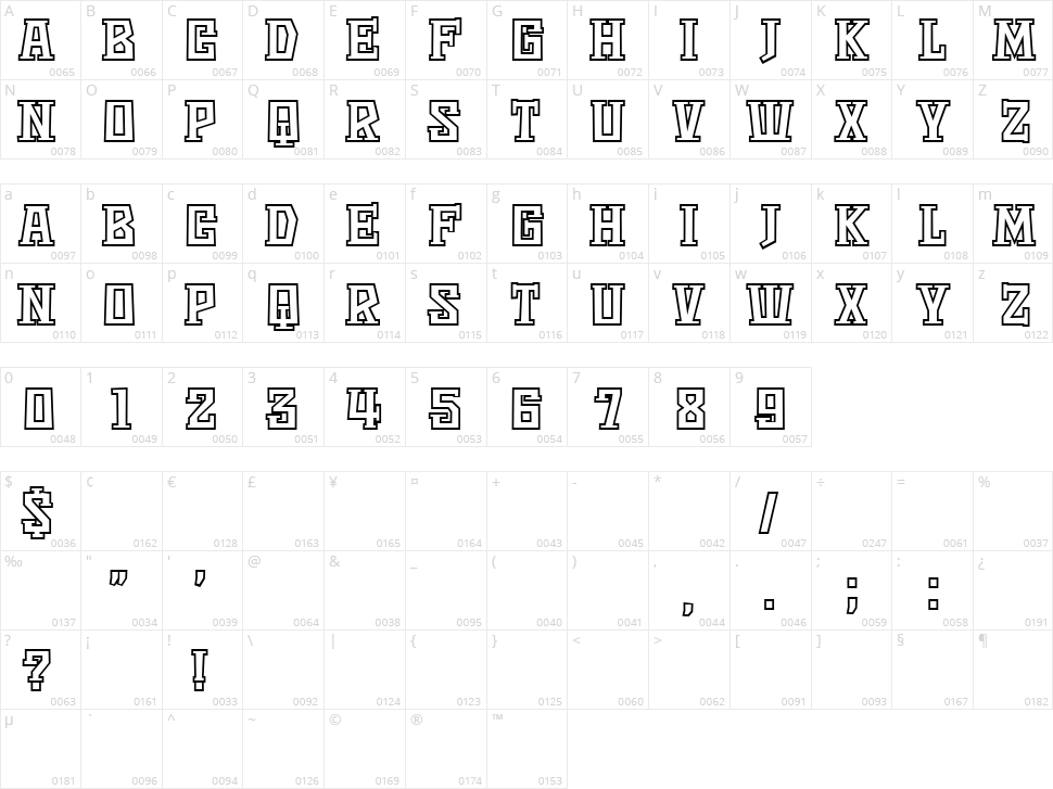Tarantula Character Map