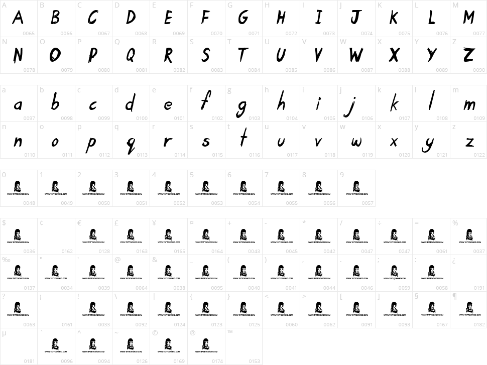 Tardy Kid Character Map