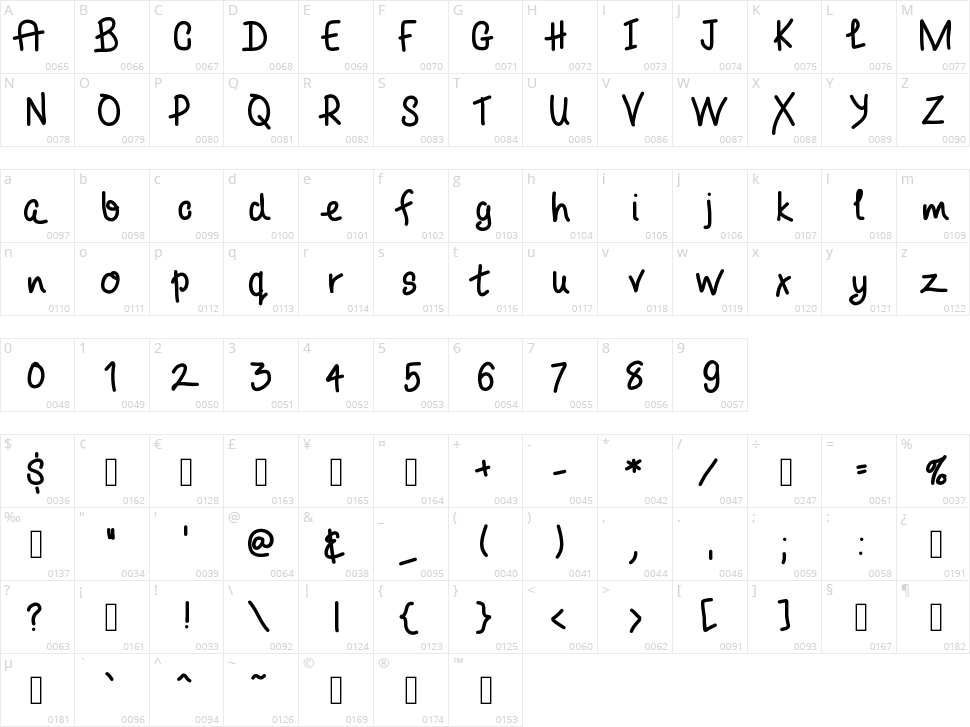 TAR Im Tired Character Map