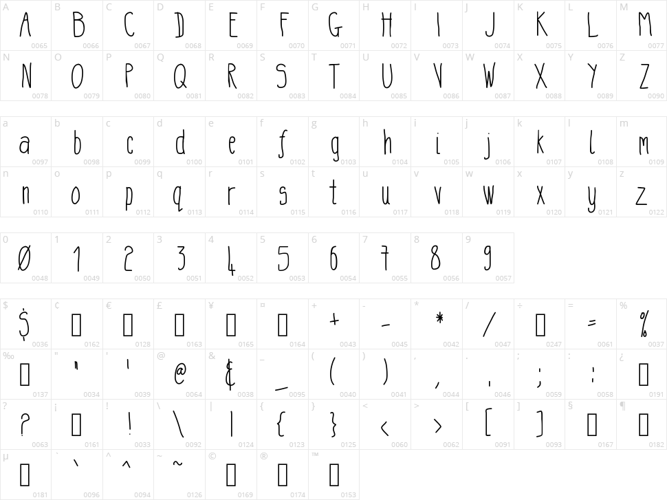 TAR Its A Good Day Character Map