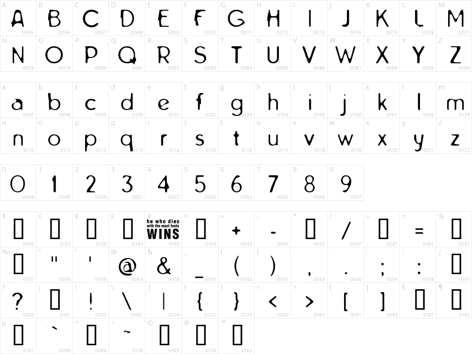 Tarnished Halo Character Map