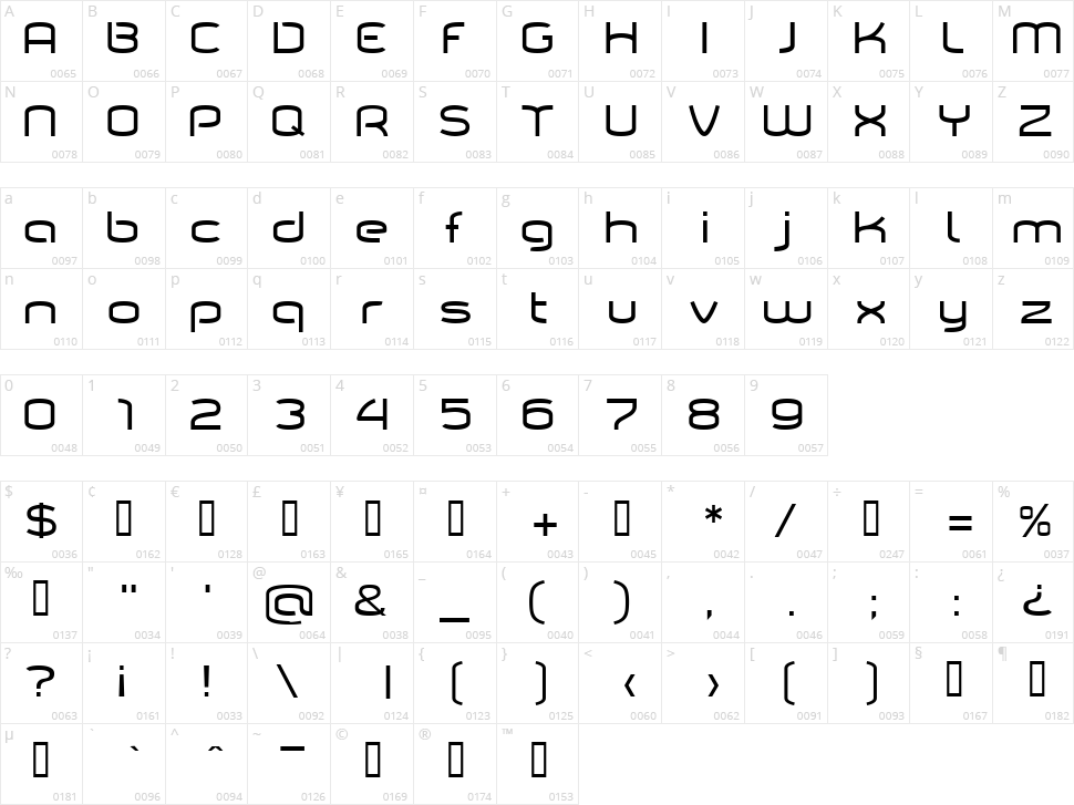 Tarpino Character Map