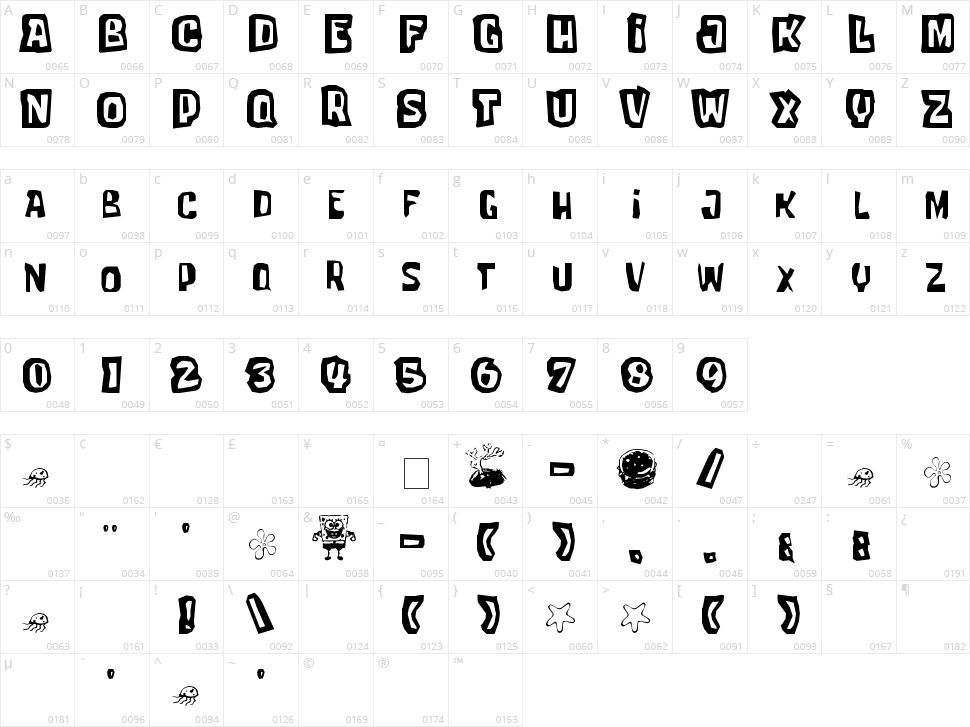 Tartarsauce Erc Character Map