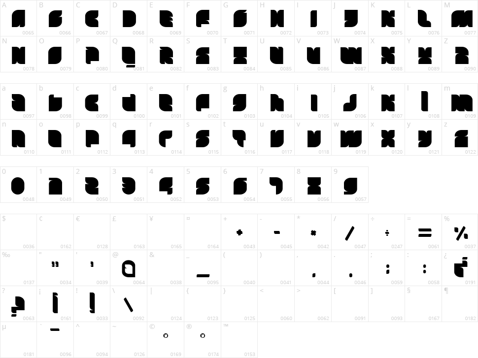 Tasious Character Map