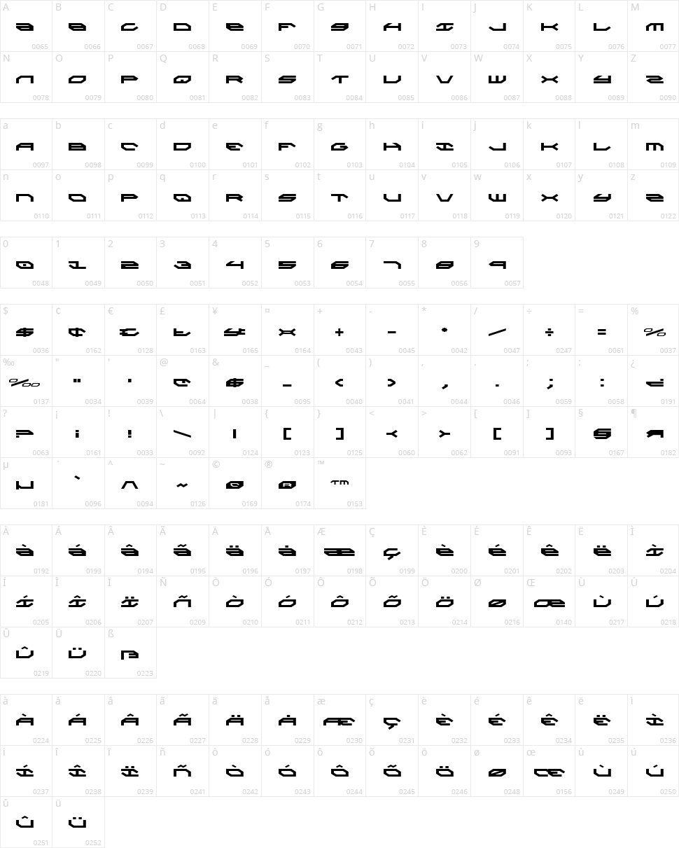 Taskforce Character Map