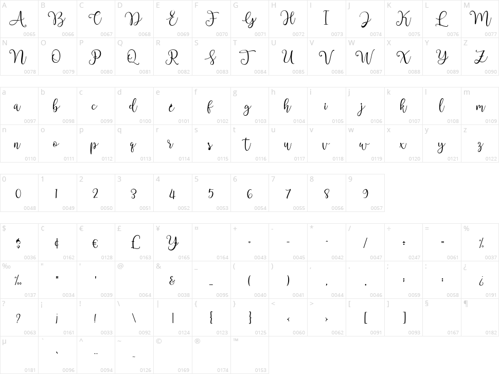 Taslymah Character Map