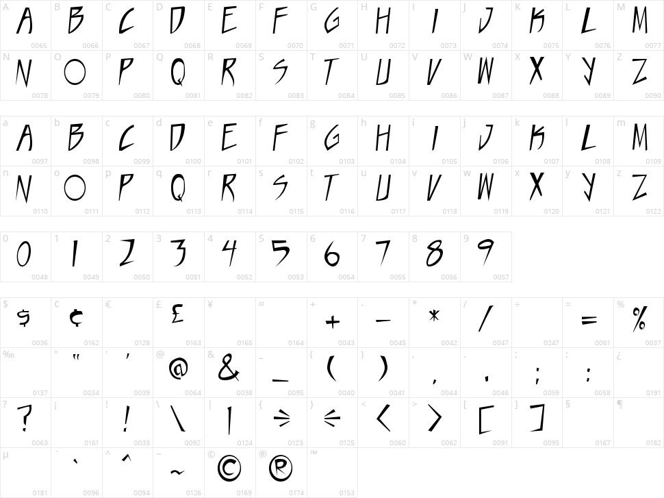 Taste of steel Character Map