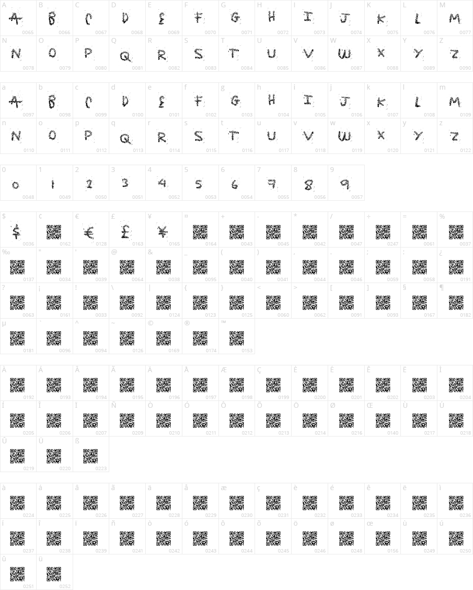 Taste Bomb Character Map