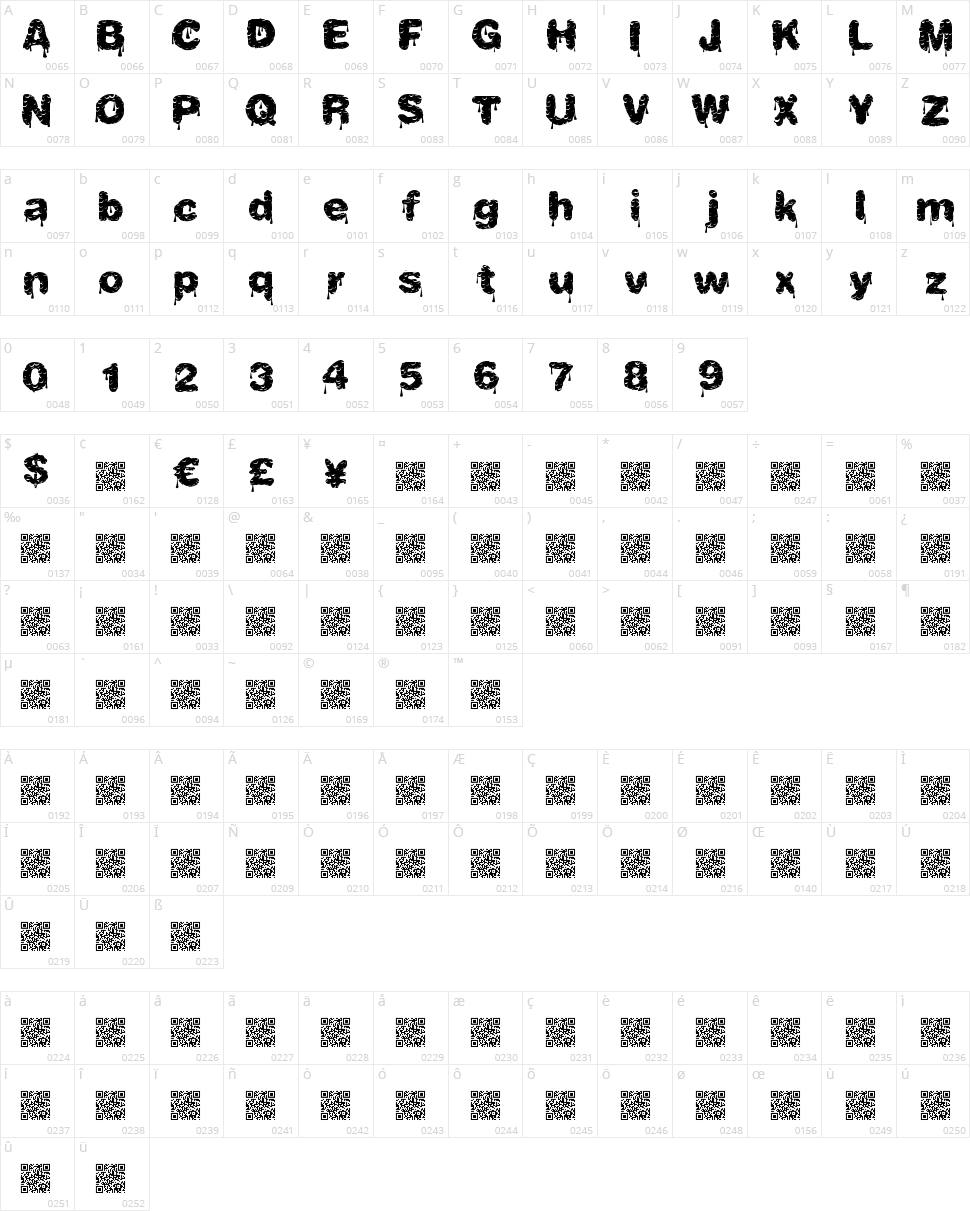 Tasty Drips Character Map