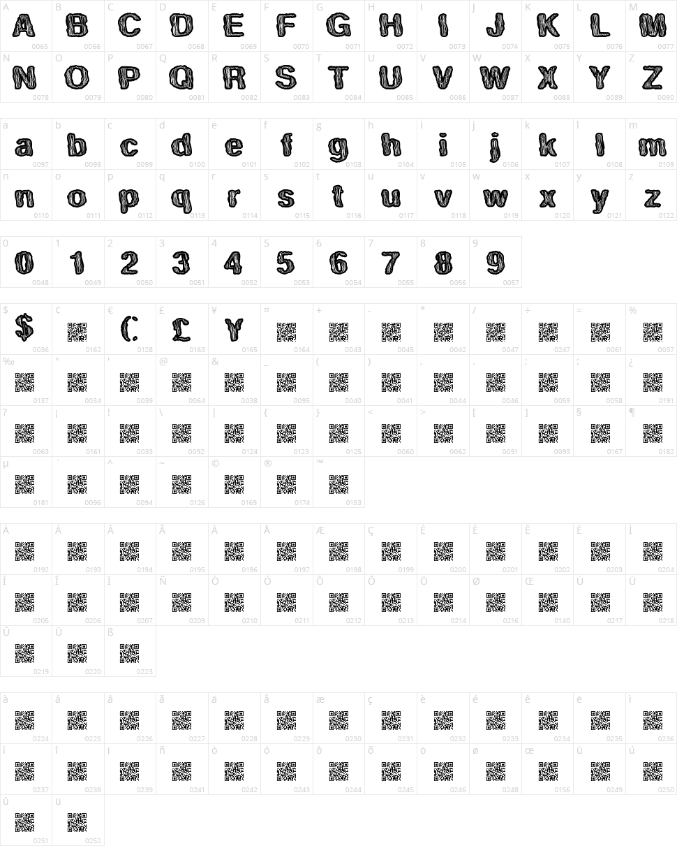 Tasty Swirl Character Map