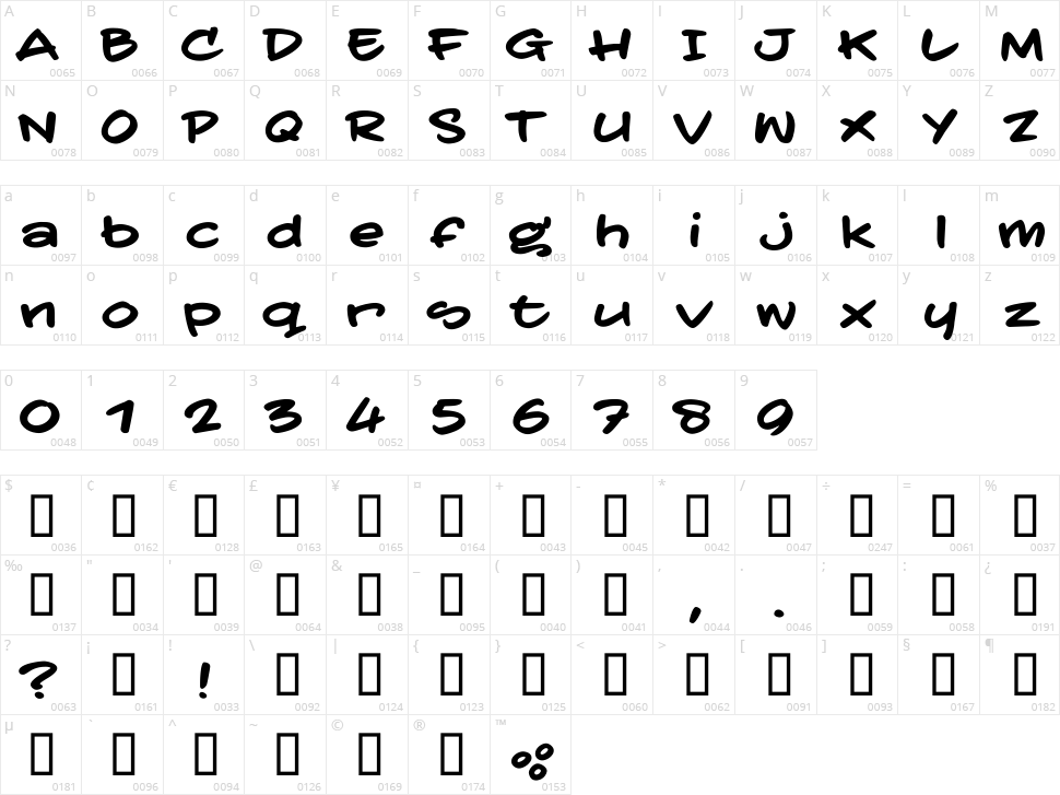 TaterTodd Character Map