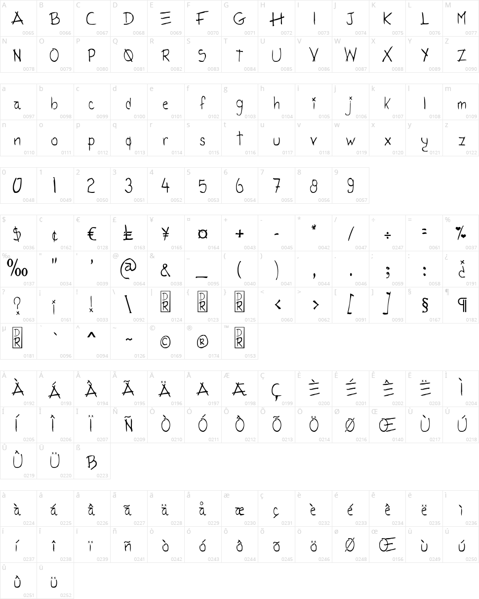 Tatida Rocking Character Map