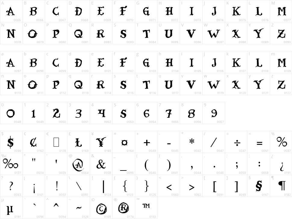 Tatoo Sailor Character Map