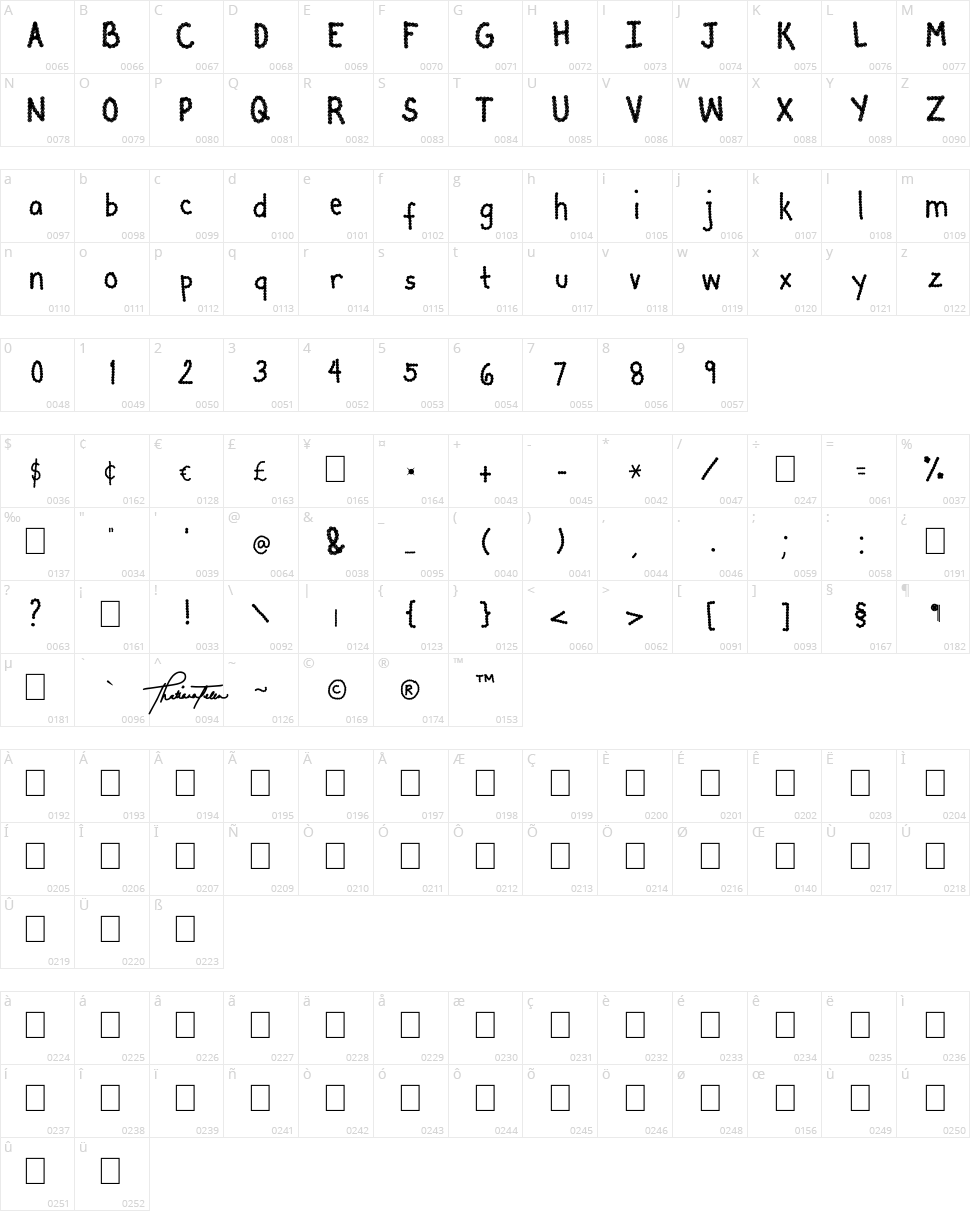 Tatsea Character Map