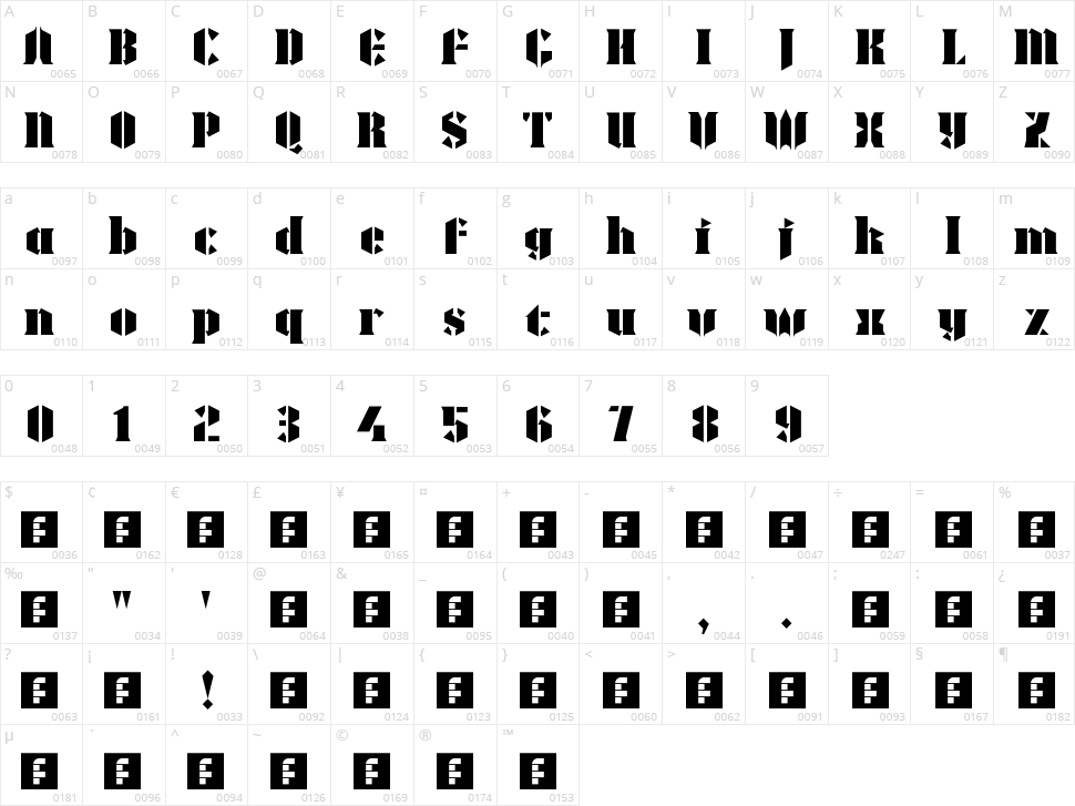 Tatted Teez Canada Character Map
