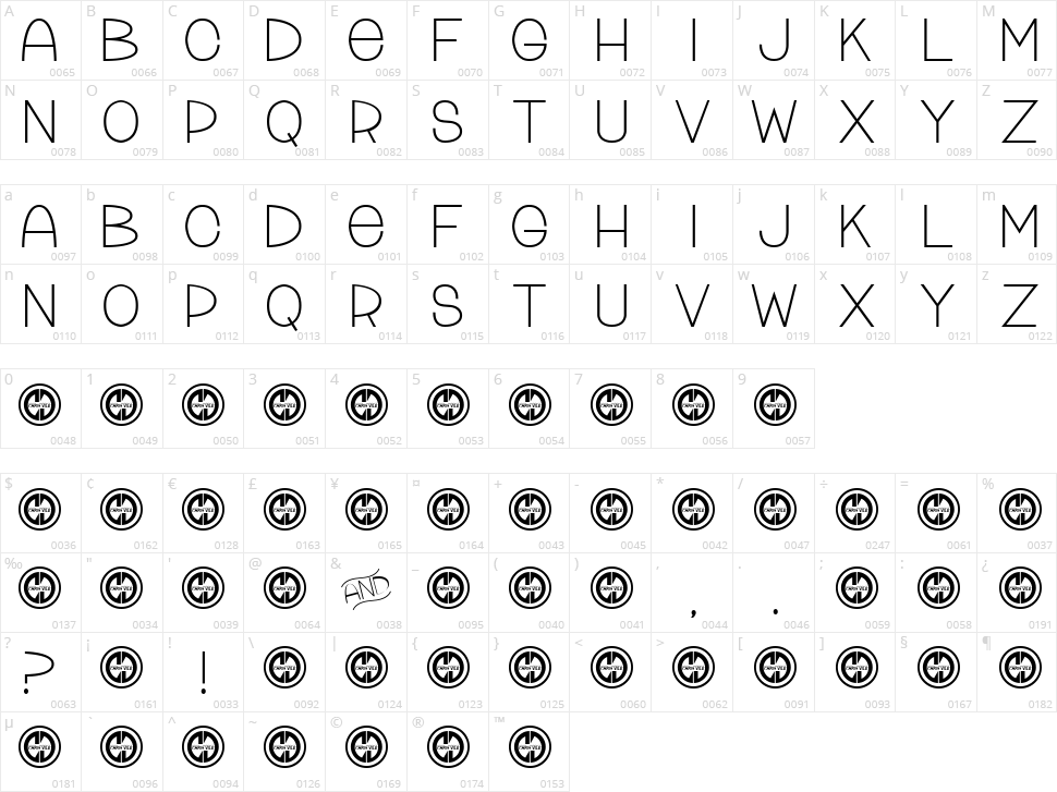 Tattle & Tales Character Map